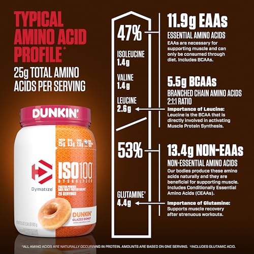 Dymatize ISO100 Hydrolyzed Protein Powder, 100% Whey Isolate, Dunkin' Glazed Donut Dymatize buy supplements canada