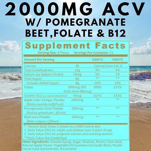 Shizam Weight Loss Detox Gummies. for Kids & Women w/Beet Root & 2000mg ACV Apple Shizam buy supplements canada