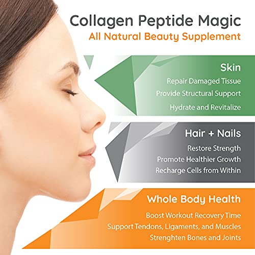 Pure Health Unflavored Collagen Powder Supplement 454g | 20g of Protein Per Serving Pure Health buy supplements canada