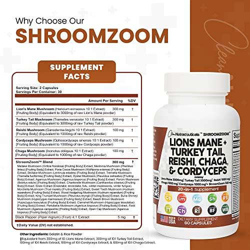 Lions Mane 3000mg 20in1 Mushroom Supplement with Turkey Tail 2000mg Clean Nutraceuticals buy supplements canada