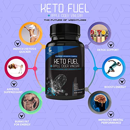 Research Labs 2 fer 1 Ad - Advanced Keto Diet Pills Supplement w/ Apple Cider Vinegar Research Labs buy supplements canada