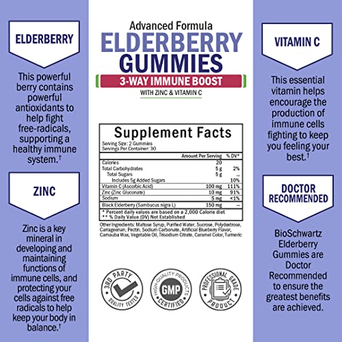 Elderberry Gummies with Zinc and Vitamin C for Adults & Kids - Natural Immune Support BioSchwartz buy supplements canada