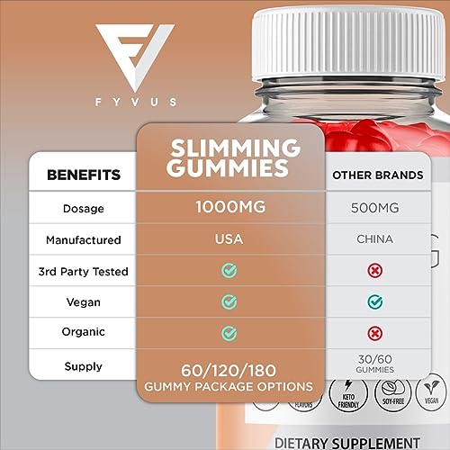 Slimming Gummies It Works for Weight Loss with Apple Cider Vinegar Itworks Its Slim Keto Fyvus buy supplements canada
