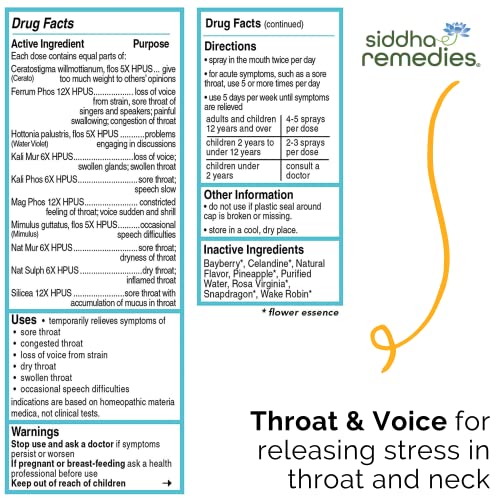 Siddha Remedies Throat & Voice Homeopathic Oral Spray for Sore, Strained Throat | Helpful Siddha buy supplements canada