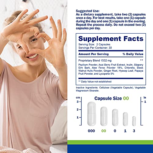 Power By Naturals Keto Colon Cleanser & Detox - Rapid Weight Loss Pills, Gut Health Power By Naturals buy supplements canada