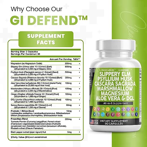 Slippery Elm 5000mg Psyllium Husk 2000mg Pre Probiotic Digestive Gut Clean Nutraceuticals buy supplements canada