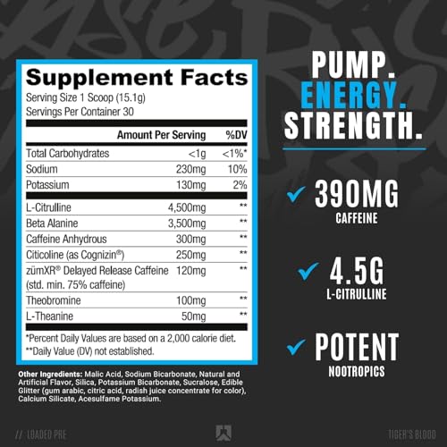 RYSE Up Supplements Loaded Pre Workout Powder Supplement for Men & Women RYSE Up Supplements buy supplements canada