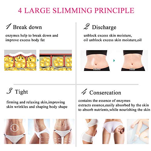 Slimming Cream Weight Loss Cellulite Treatment for Belly, Buttocks, Arms and Thighs Yanfasy buy supplements canada