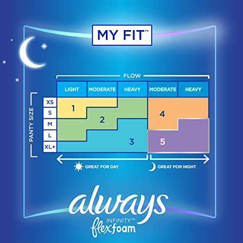 Always Infinity Feminine Pads For Women, Size 4 Overnight Absorbency, Multipack, With Flexfoam Always buy supplements canada