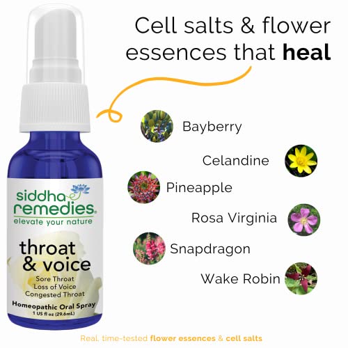 Siddha Remedies Throat & Voice Homeopathic Oral Spray for Sore, Strained Throat | Helpful Siddha buy supplements canada