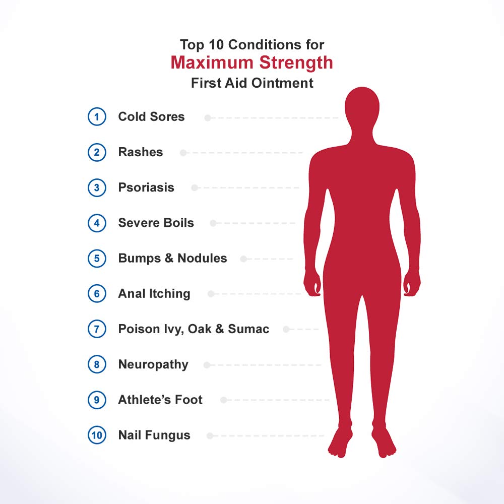 emuaid EMUAIDMAX Ointment 2oz - Eczema Cream. Maximum Strength Treatment emuaid buy supplements canada