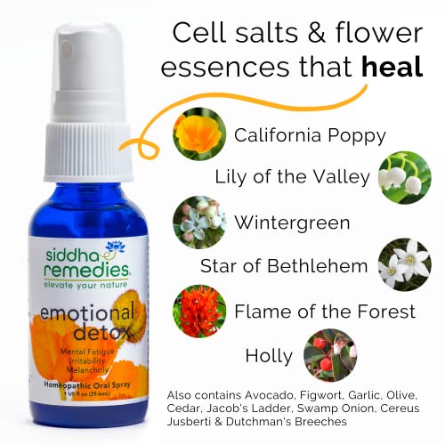 Siddha Remedies Emotional Detox Homeopathic Oral Spray for Melancholy, Irritability Siddha buy supplements canada