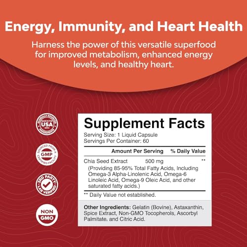 Potent Chia Seed Extract Pills for Men and Women Natural Supplement for Weight Loss Natures Craft buy supplements canada