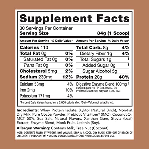 Clean Simple Eats Chocolate Brownie Batter Whey Protein Powder, Natural Sweetened Clean Simple Eats buy supplements canada