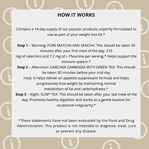 Hyleys 14 Day Weight Loss Tea - 42 Tea Bags (1 Pack), Detox Tea for Cleanse HYLEYS buy supplements canada