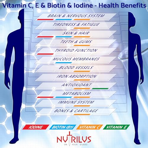 Marine Collagen Complex 60 Capsules 500mg with PureSea Seaweed Providing Iodine Nutrilus buy supplements canada