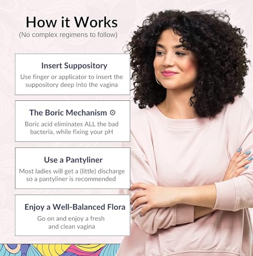 Flower Power Vegan Boric Acid Suppositories - 30 Capsules - 600mg for Vaginal Odor and pH Balance Flower Power buy supplements canada