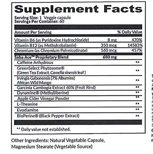 Saba ACE™- Weight Management, Suppress Hunger, Boost Energy, Enhance Mood Saba buy supplements canada
