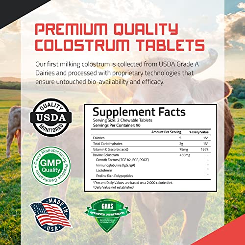 Bovine Colostrum Chewable Tablets - TBR Labs - with Immunoglobulins and Lactoferrin TBR Labs buy supplements canada