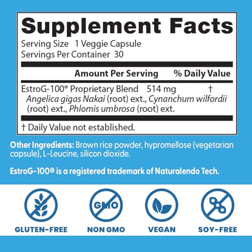 Doctors Best Menopause Spectrum, Broad Spectrum Menopausal Support, Non-GMO, Gluten Free, Soy Free, Vegan 30 Veggie Caps Doctor's BEST buy supplements canada