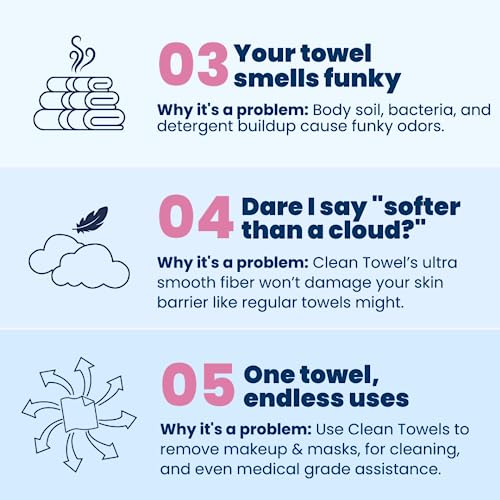 Clean Skin Club Clean Towels XL, Dermatologist Approved, 100% USDA CLEAN SKIN CLUB buy supplements canada