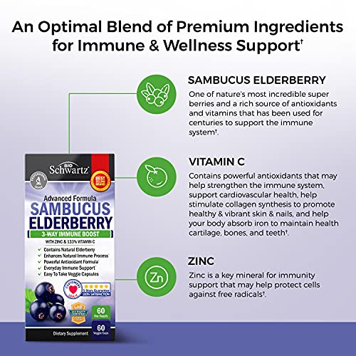 Elderberry with Zinc and Vitamin C for Adults - Immune Support Vitamins BioSchwartz buy supplements canada
