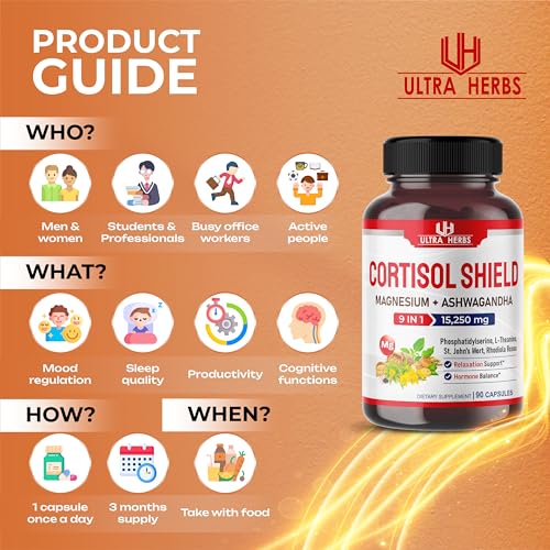 CORTISOL SHIELD 9 IN 1 - 15,250mg Magnesium + Ashwagandha with Phosphatidylserine ULTRA HERBS buy supplements canada