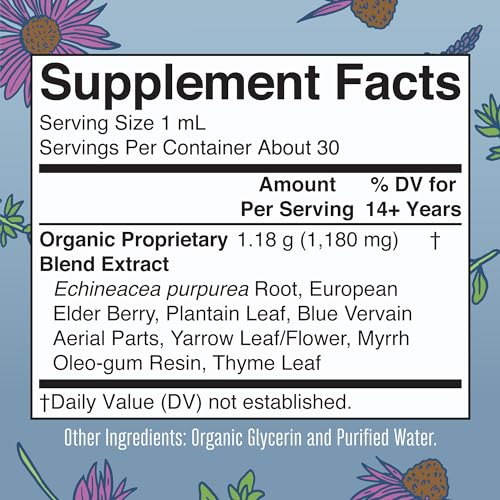 Lymphatic Support Drops | USDA Organic Lymphatic Cleanse Immune Support Supplement MaryRuth Organics buy supplements canada
