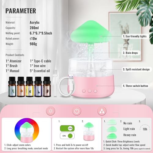 Rain Cloud Humidifier Water Drip with 5 Essential Oils, Cloud Diffuser with 7 Changing Colors Night Lights EvCZen buy supplements canada