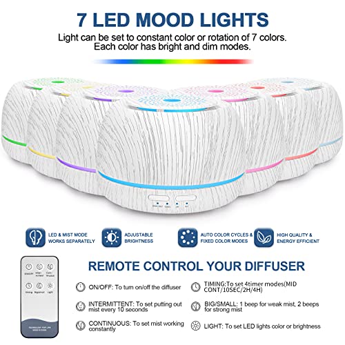 SEEDSEEL 300ML Essential Oil Diffuser, Remote Control Cool Mist Air Aromatherapy Diffuser SEEDSEEL buy supplements canada