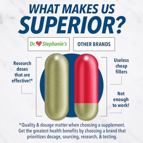 Blood Sugar 24 Hour - 7 in 1 Formula with Cinnamon, Banaba, Chromium, Milk Thistle Pharmaganics buy supplements canada