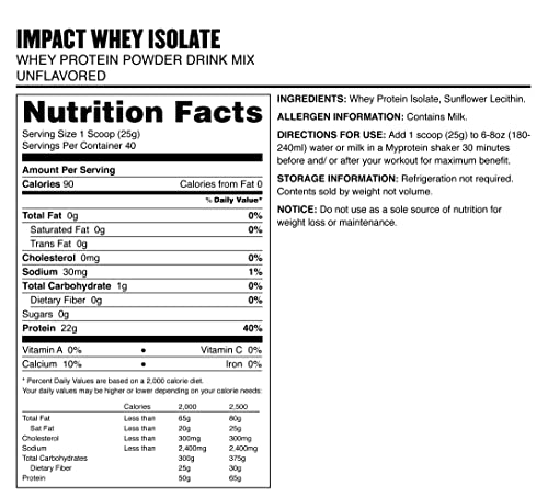 Myprotein Impact Whey Isolate Protein Powder, Gluten Free Protein Powder, Muscle Mass Myprotein buy supplements canada