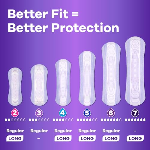 Always Discreet Adult Moderate Long Incontinence Pads, Up to 100% Leak-Free Protection, 54 Count Always Discreet buy supplements canada