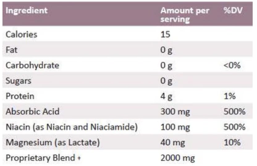 Omnitrition Nite Lite Omnitrition buy supplements canada