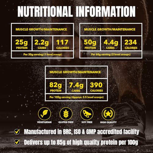 Time 4 Whey Protein Professional Time Release Grass Fed Native Whey Protein Powder, Whey Concentrate Time 4 Nutrition buy supplements canada