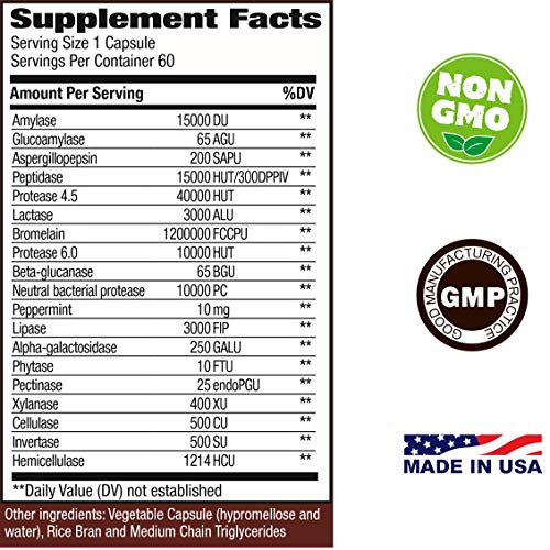 Best Digestive Enzymes for Women & Men with Lactase Lipase Amylase Dr. Matthew buy supplements canada