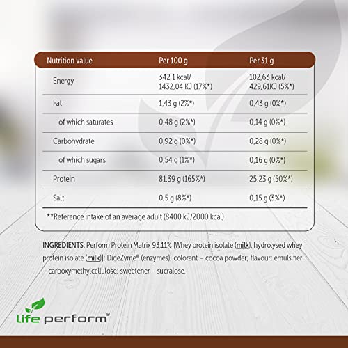 Protein Perform Whey Isolate & Hydrolysate Powder | Naturally Occurring Glutamine and Amino Acids Life Perform buy supplements canada