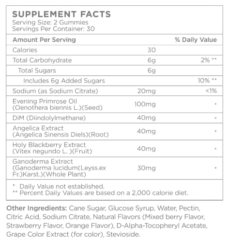 ZitSticka Mood Food: Gummy for Moody Skin + PMS Drama, Forest Berry Flavour ZitSticka buy supplements canada