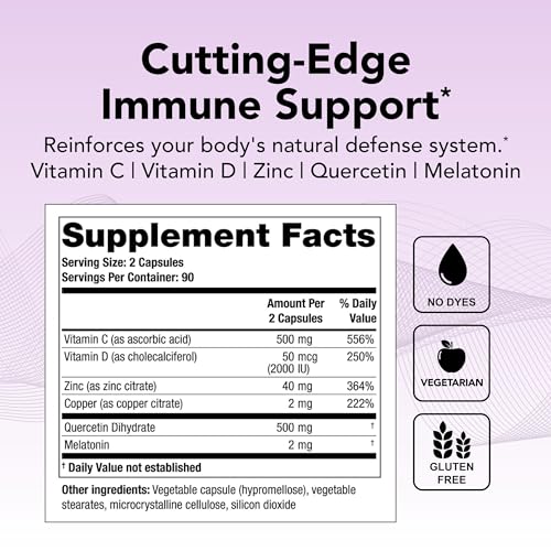 Theralogix Theravir Immune Support Supplement - 90-Day Supply - Immune Support Sup Theralogix buy supplements canada