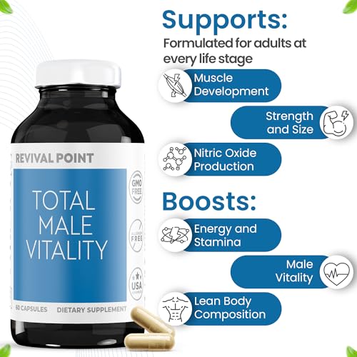 Advanced Muscle Building Supplement for Men with RipFactor, Zinc Picolinate, Vitamin D3 Revival Point buy supplements canada