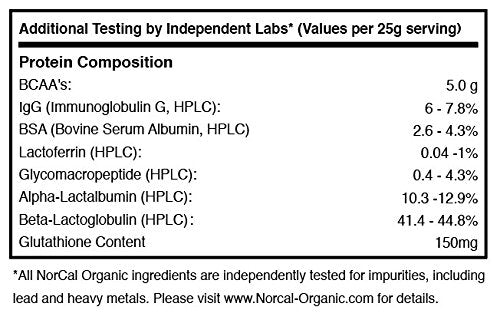 NorCal Organic Chocolate Whey Protein - 2lbs | 100% USA Grass-Fed, USDA Certified NorCal Organic buy supplements canada