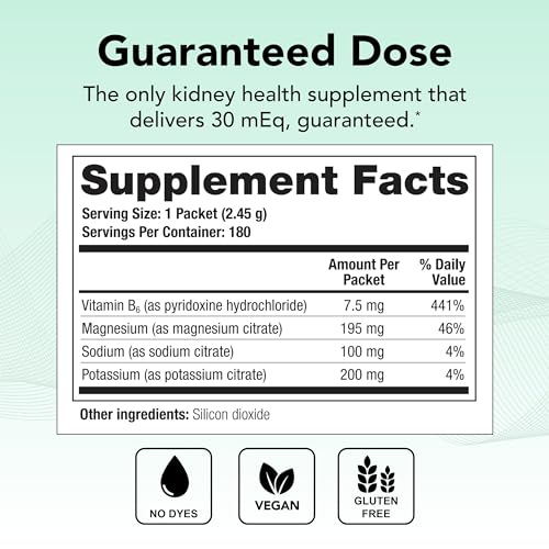 Theralogix CitraLith Vitamin & Mineral Supplement - 90-Day Supply - Kidney Health Theralogix buy supplements canada