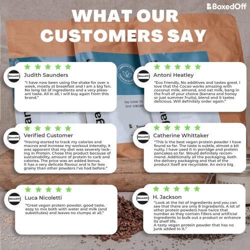 Vegan Protein Powder, Complete Plant Based Protein - 5 Plant Protein Sources - No Additives Boxed Off buy supplements canada