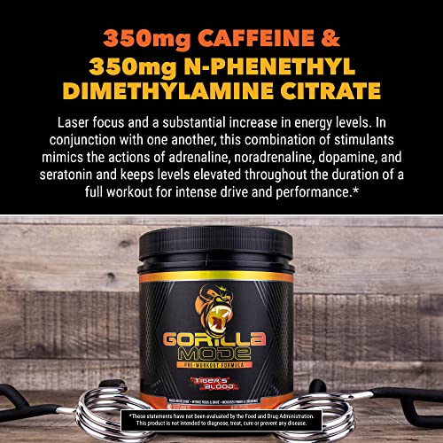 Gorilla Mode Pre Workout - Massive Pumps · Laser Focus · Energy · Power - L-Citrulline Gorilla Mind buy supplements canada