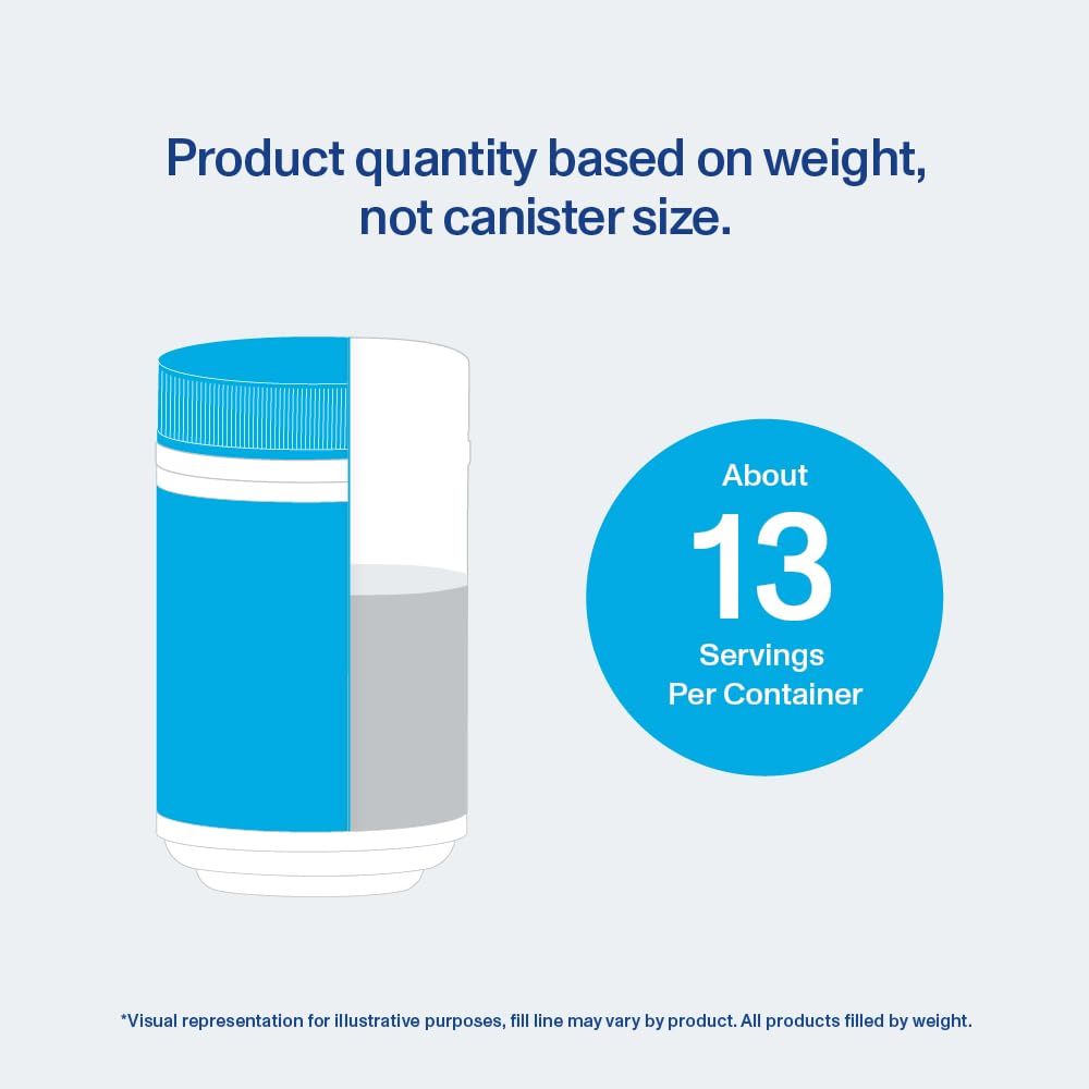 Vital Proteins Collagen Powder Supplement Hydrolyzed Peptides with Hyaluronic Acid Vital Proteins buy supplements canada