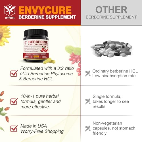 Berberine Supplement Organic 1500mg with Ceylon Cinnamon Bitter Melon & Banana Leaf envycure buy supplements canada