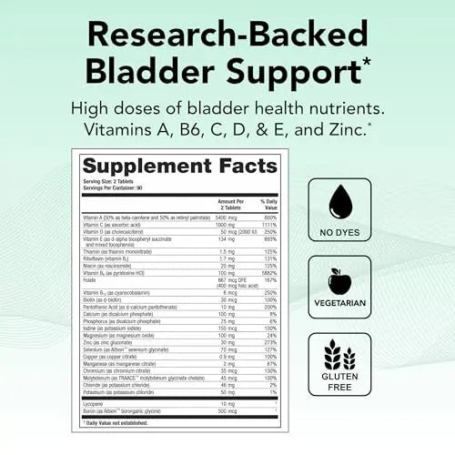 Theralogix Bladder 2.2 Multivitamin & Multimineral Supplement - 90-Day Supply Theralogix buy supplements canada