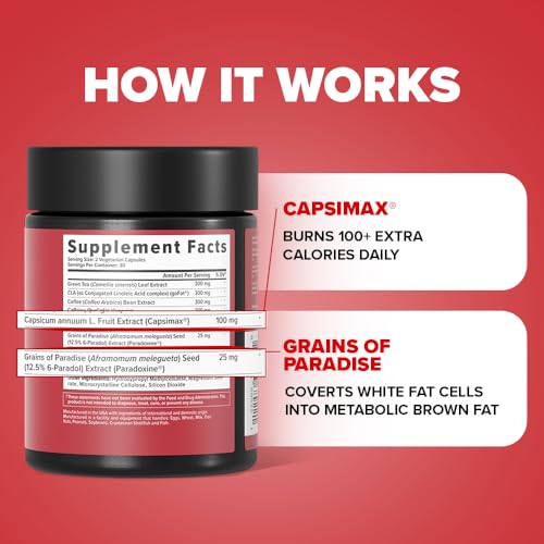 Inno Shred - Day Time Fat Burner | 100mg Capsimax, Grains of Paradise, Organic Caffeine InnoSupps buy supplements canada