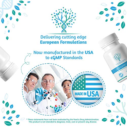 Co Enzyme Q10 CoQ10 300mg 60 Capsules - Superior Naturally Fermented Trans Form swiss bioenergetics buy supplements canada